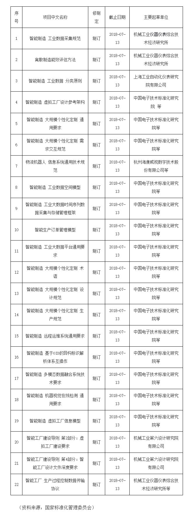 凯时尊龙人生就是博首页·(中国)官网