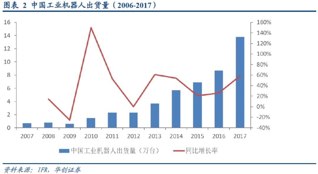 凯时尊龙人生就是博首页·(中国)官网