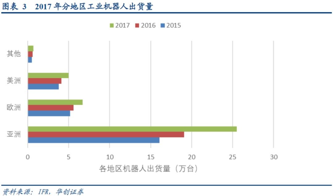 凯时尊龙人生就是博首页·(中国)官网