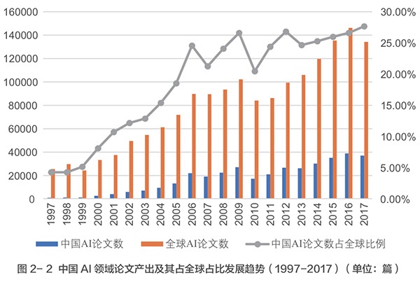 凯时尊龙人生就是博首页·(中国)官网