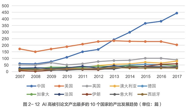 凯时尊龙人生就是博首页·(中国)官网