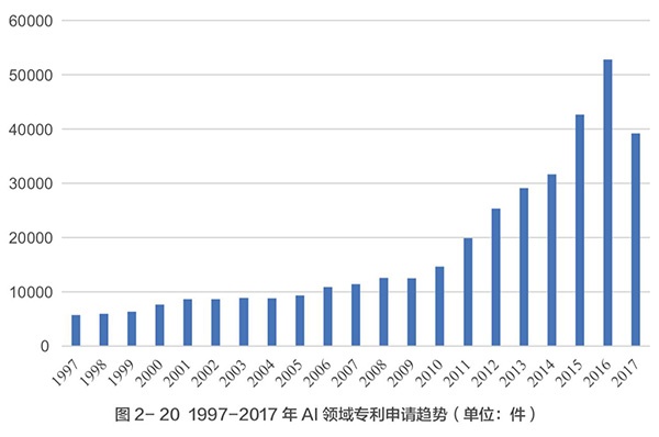 凯时尊龙人生就是博首页·(中国)官网