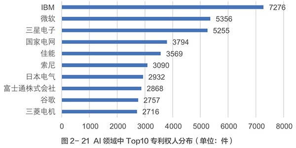 凯时尊龙人生就是博首页·(中国)官网