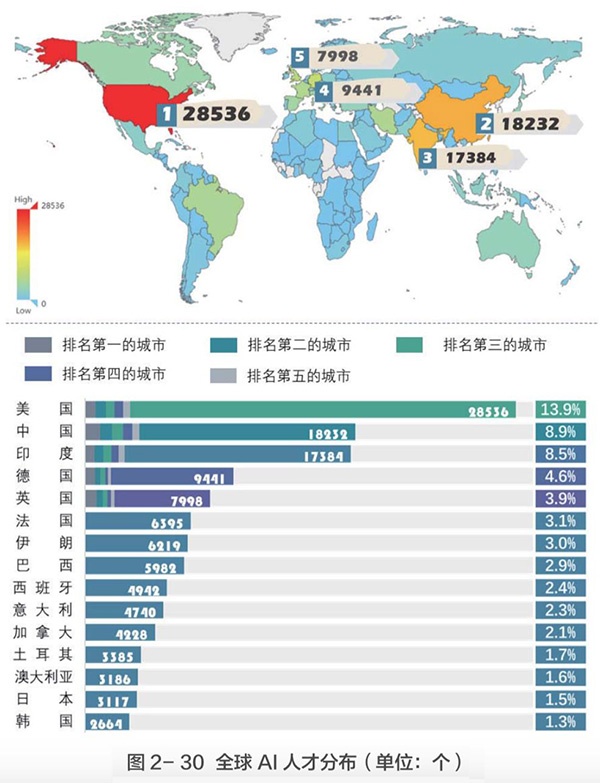 凯时尊龙人生就是博首页·(中国)官网