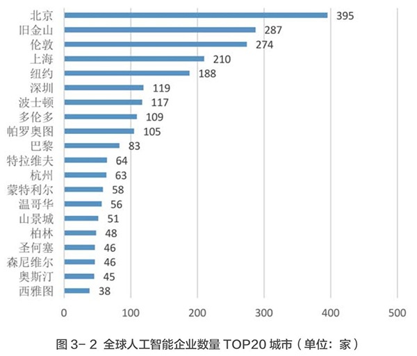 凯时尊龙人生就是博首页·(中国)官网