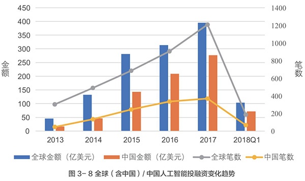 凯时尊龙人生就是博首页·(中国)官网