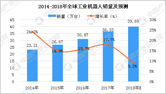 凯时尊龙人生就是博首页·(中国)官网