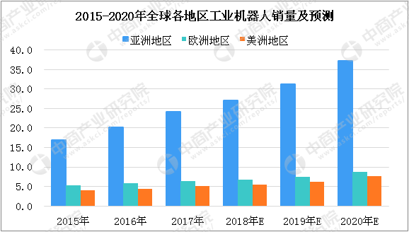 凯时尊龙人生就是博首页·(中国)官网