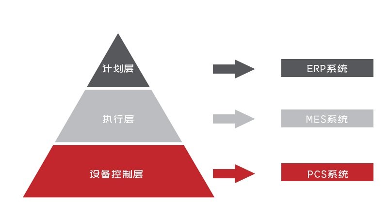 凯时尊龙人生就是博首页·(中国)官网