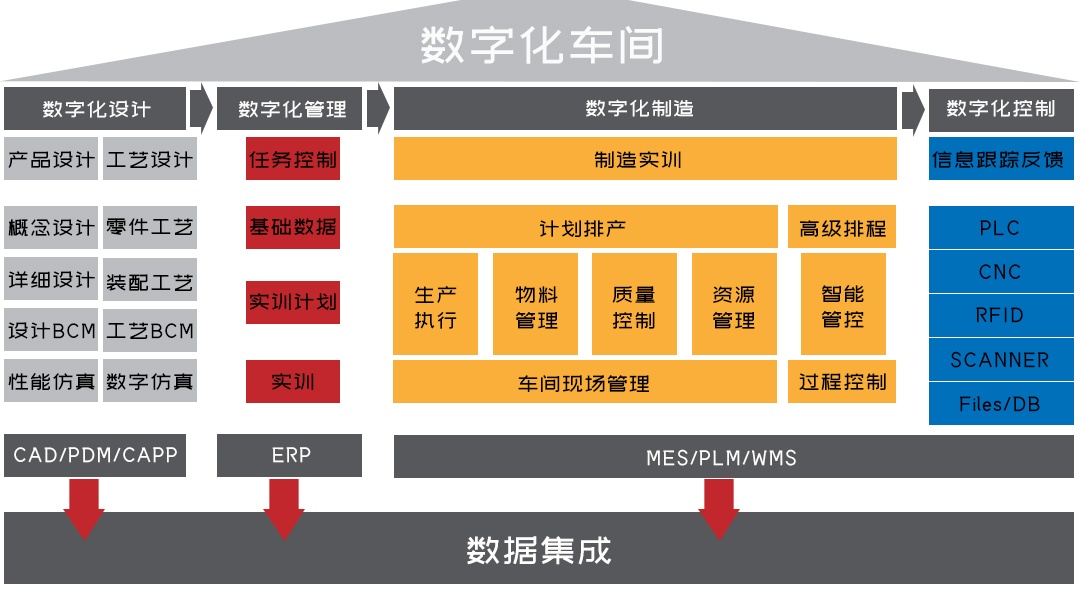 凯时尊龙人生就是博首页·(中国)官网