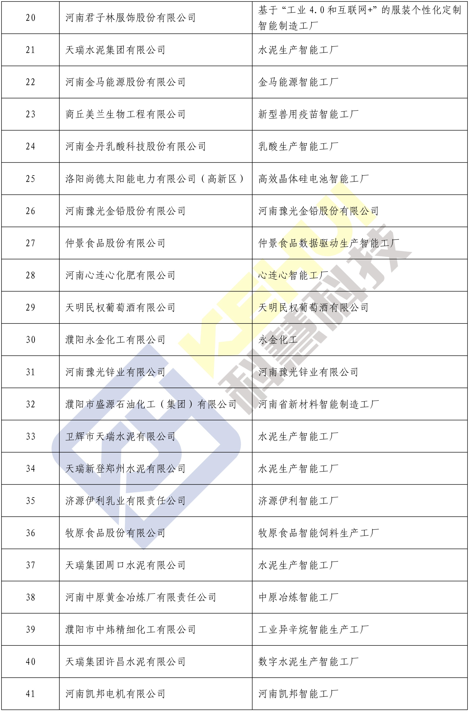 凯时尊龙人生就是博首页·(中国)官网